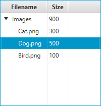 Image of the TreeTableView control